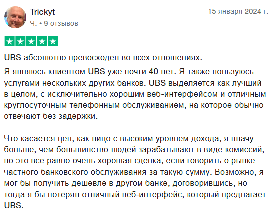 UBS Group Ag UBS Group Ag