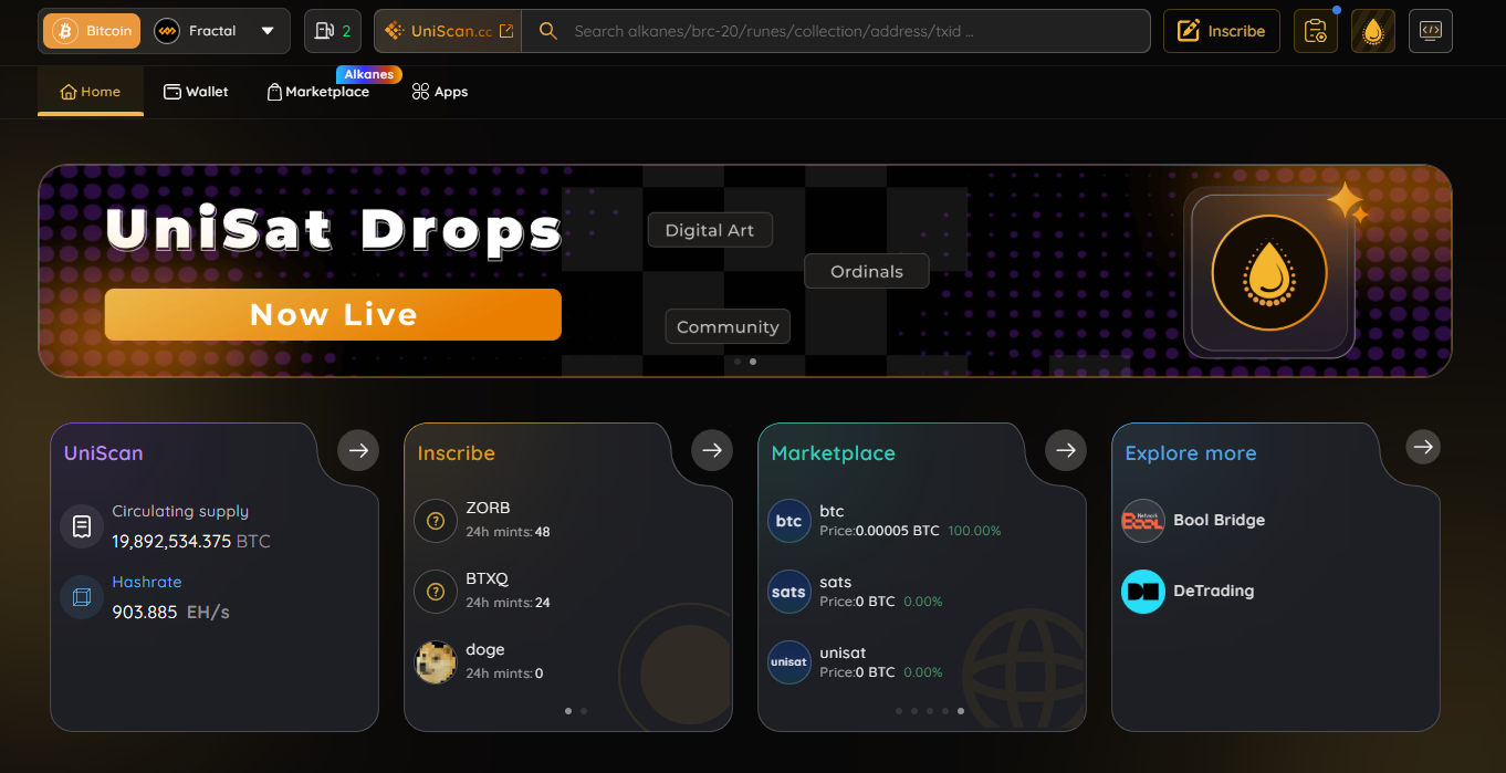 unisat отзывы unisat отзывы