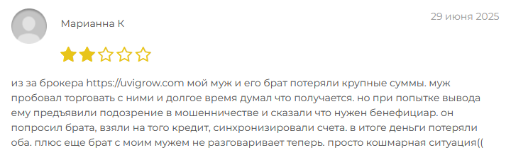 uvi grw link uvi grw link