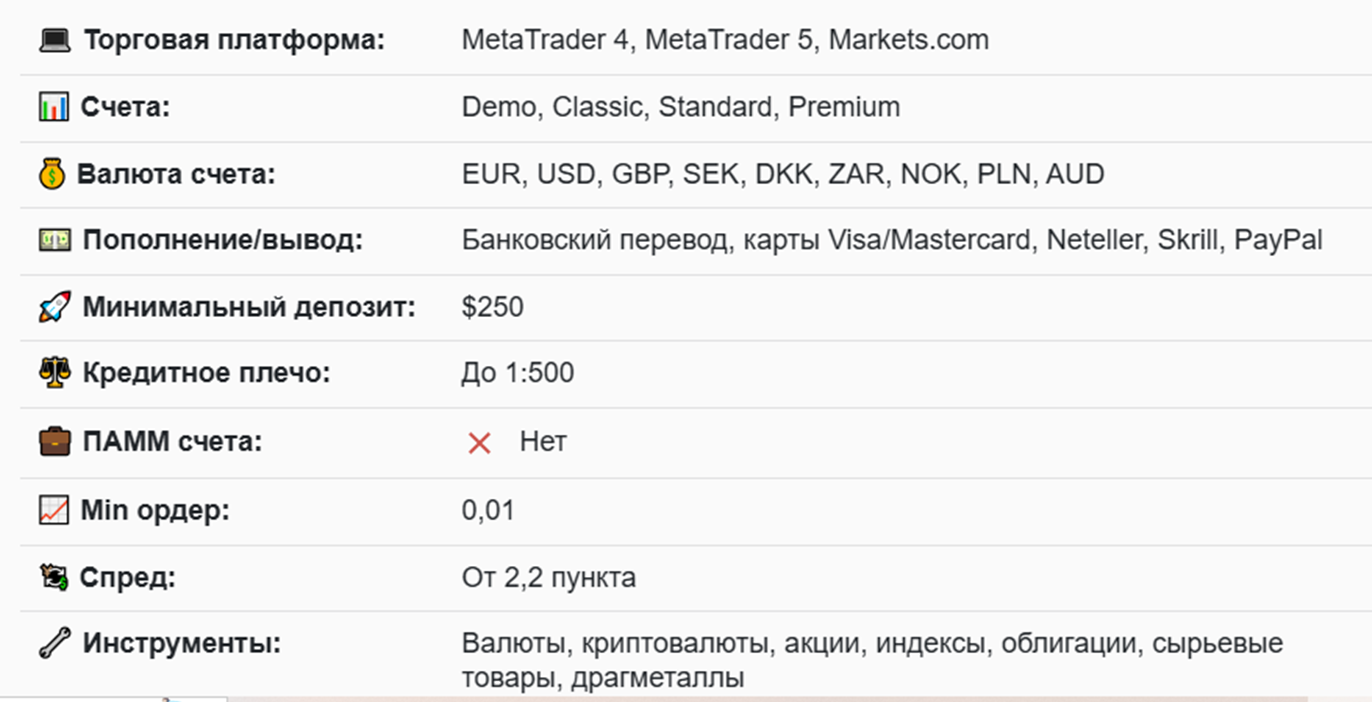 Vell markets com Vell markets com