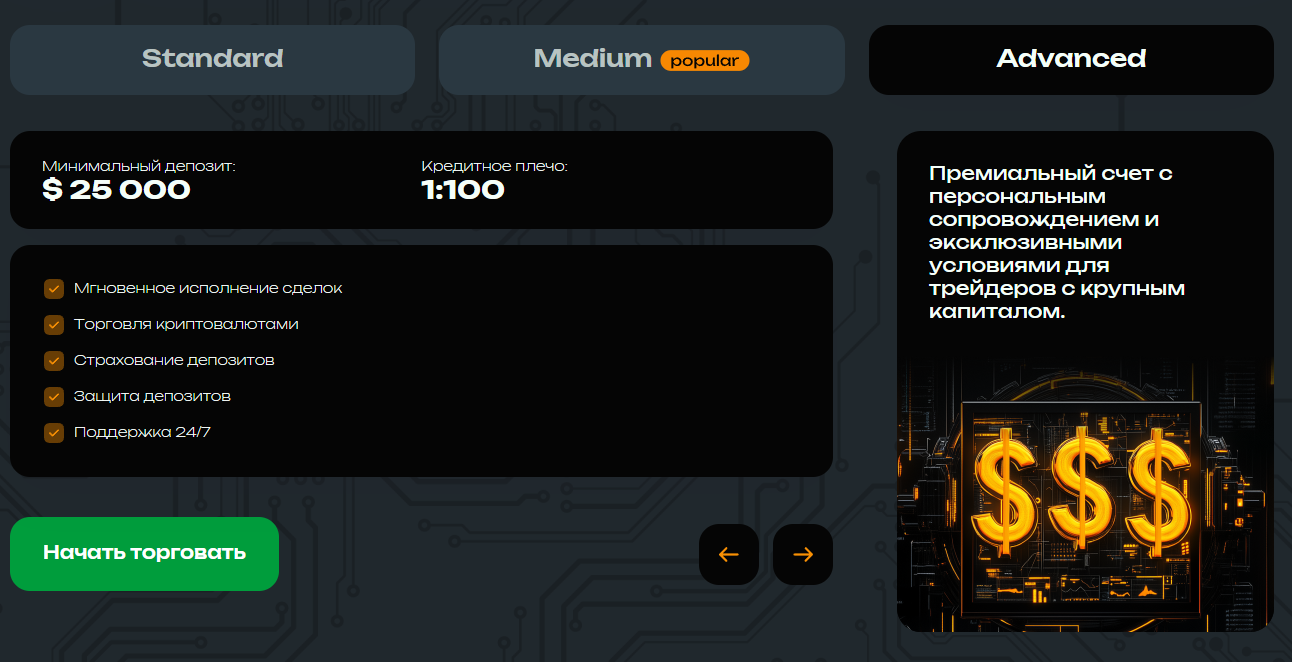 Velox TC LTD Velox TC LTD