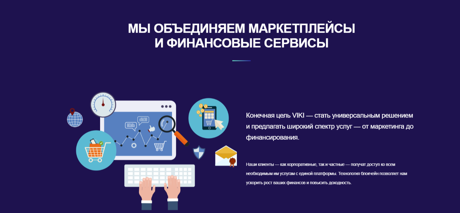 Вики Коин отзывы Вики Коин отзывы