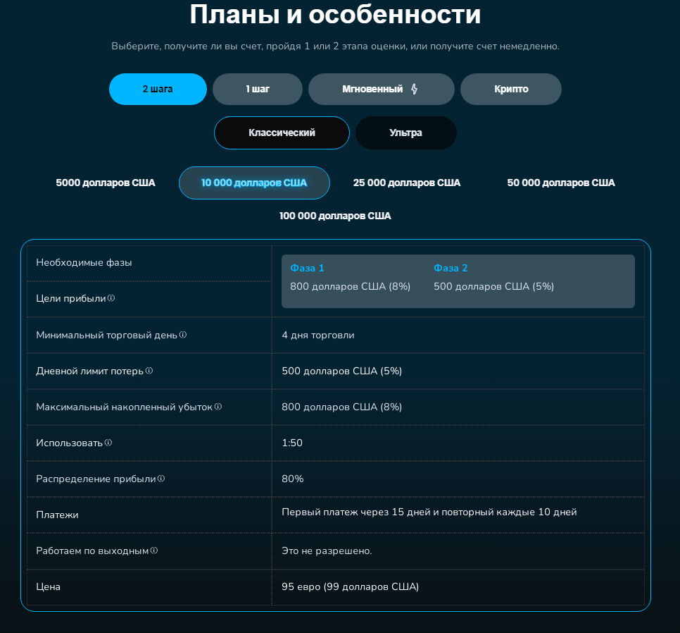 вс фандед вс фандед