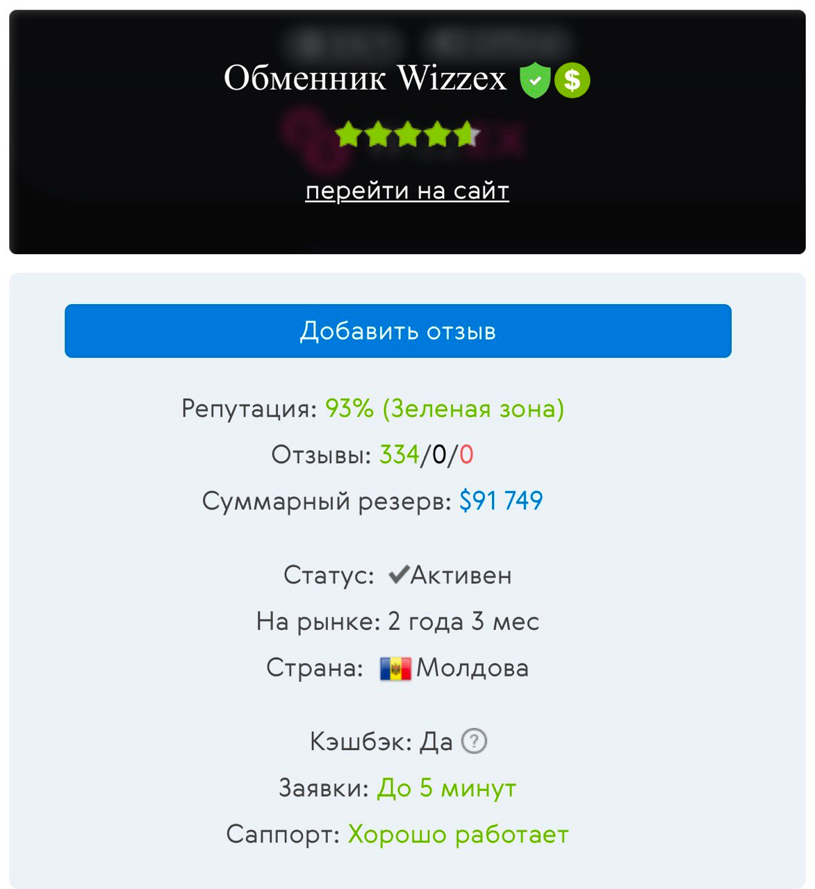 Wizz ex отзывы Wizz ex отзывы