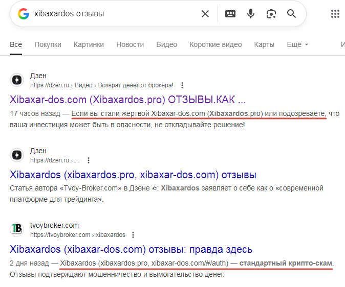 xibaxardos биржа xibaxardos биржа