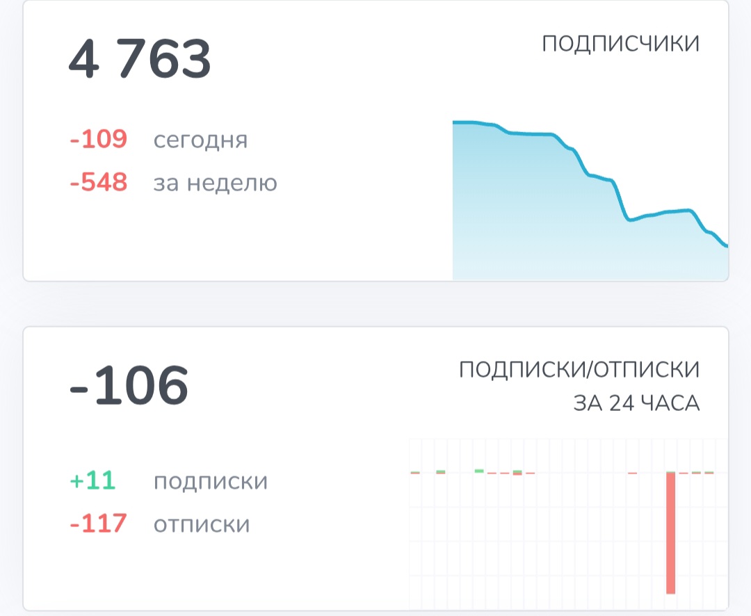 Зал Советов Зал Советов