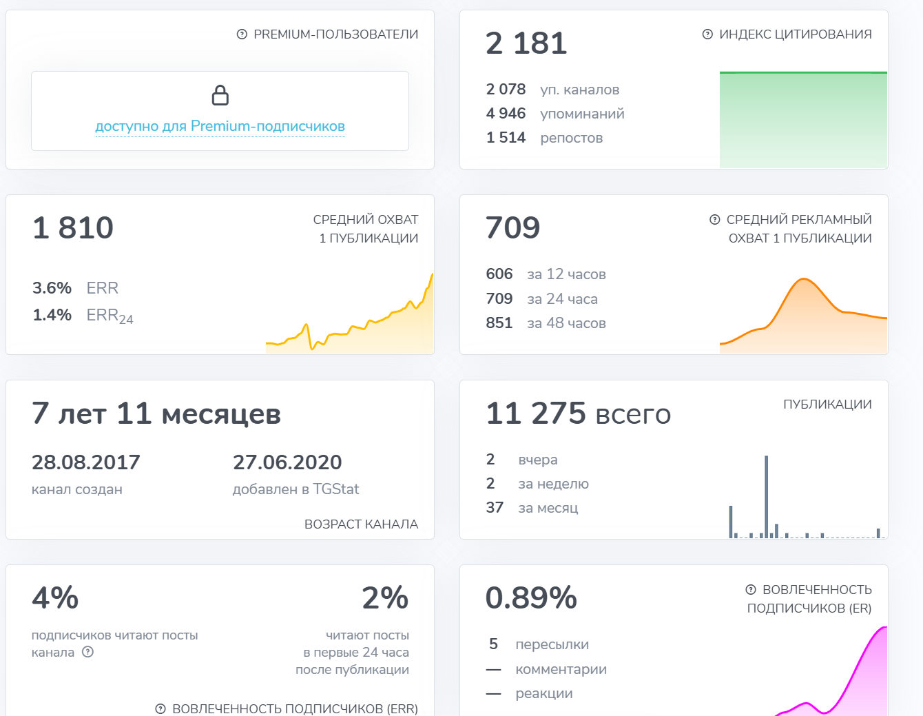 5% тг канал 5% тг канал