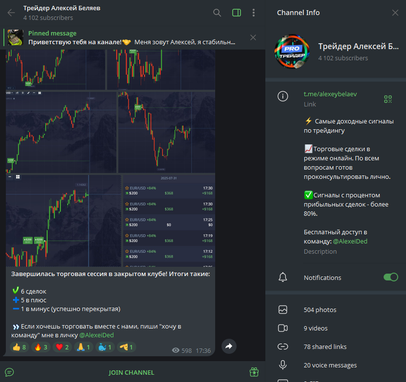 алексей беляев трейдинг алексей беляев трейдинг