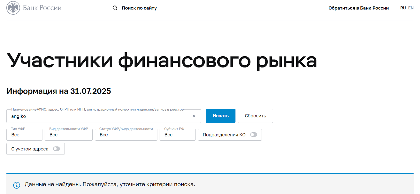 angiko отзывы angiko отзывы