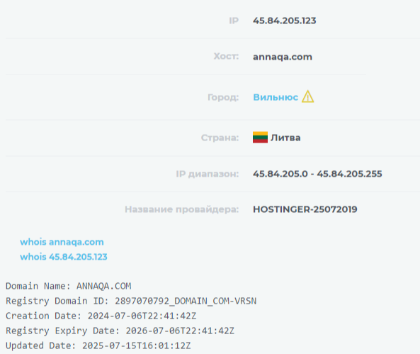 annaqa com отзывы annaqa com отзывы