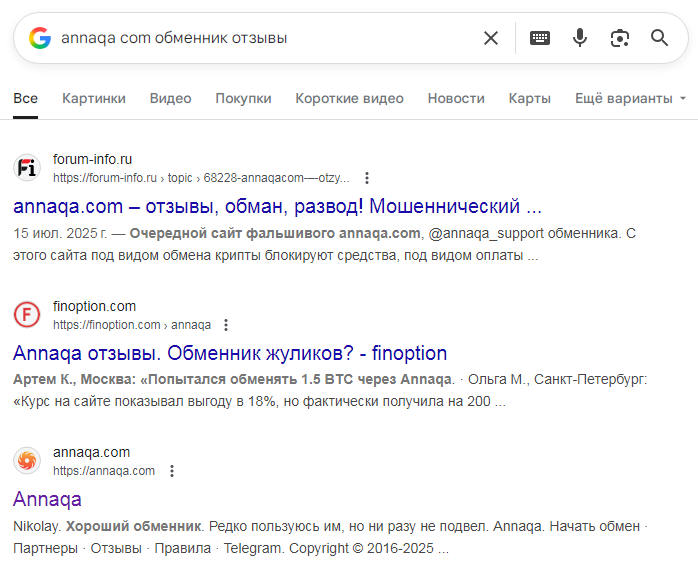 annaqa отзывы annaqa отзывы