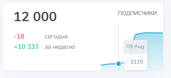 архитектор crypto фундамент архитектор crypto фундамент