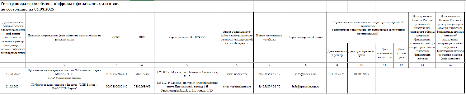 baksmany bot отзывы baksmany bot отзывы