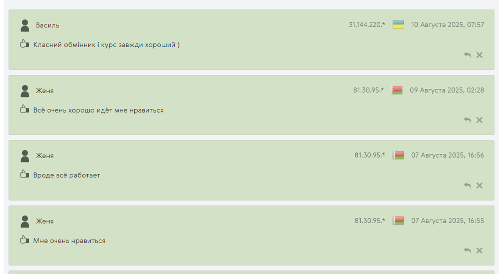 bitcoin change развод bitcoin change развод
