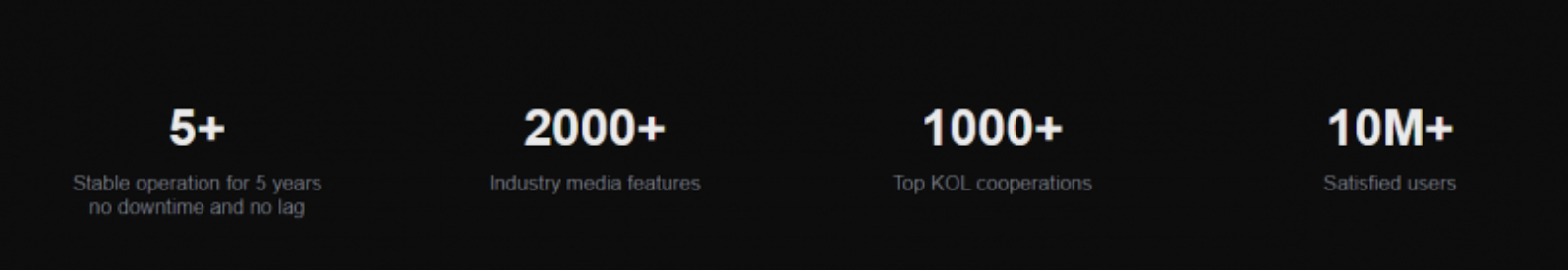 bitfoex биржа bitfoex биржа