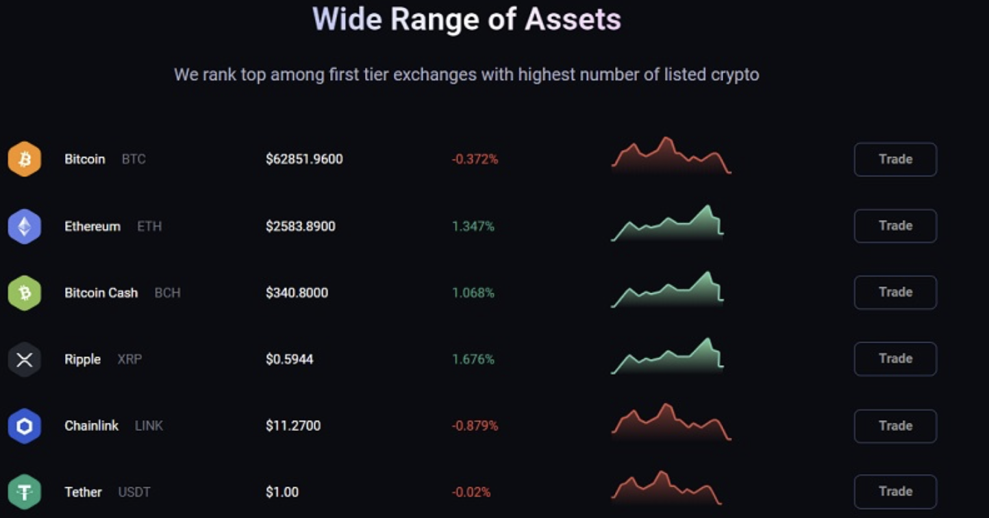 bitgalo com bitgalo com
