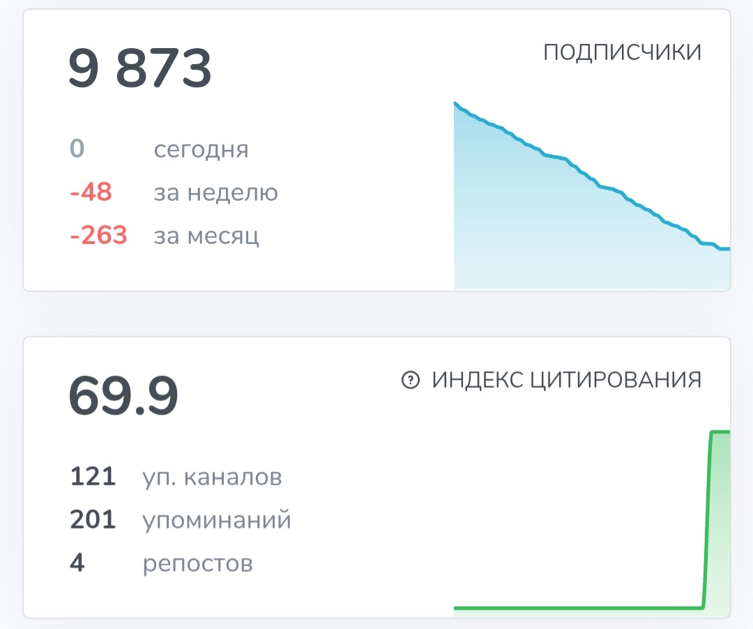 bithoven савельев константин отзывы bithoven савельев константин отзывы