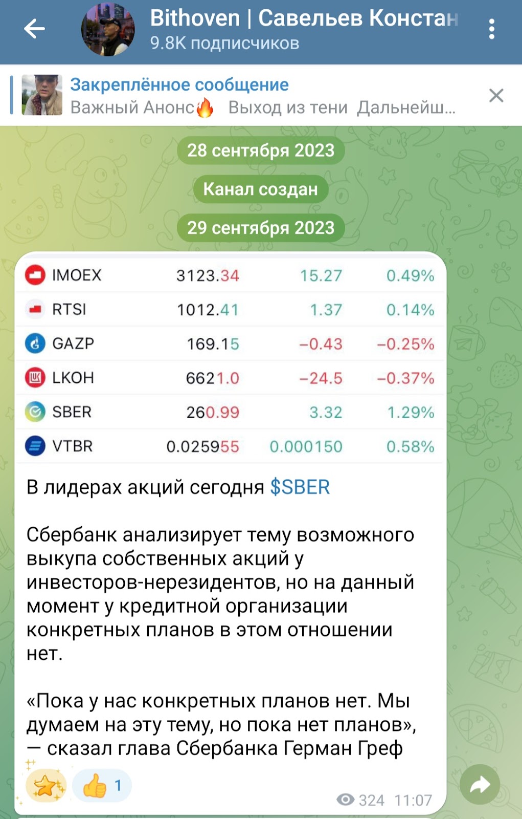 bithoven телеграмм канал bithoven телеграмм канал
