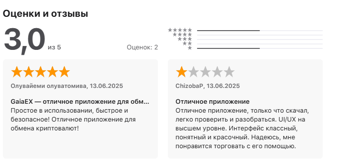 бот gaiaex отзывы бот gaiaex отзывы