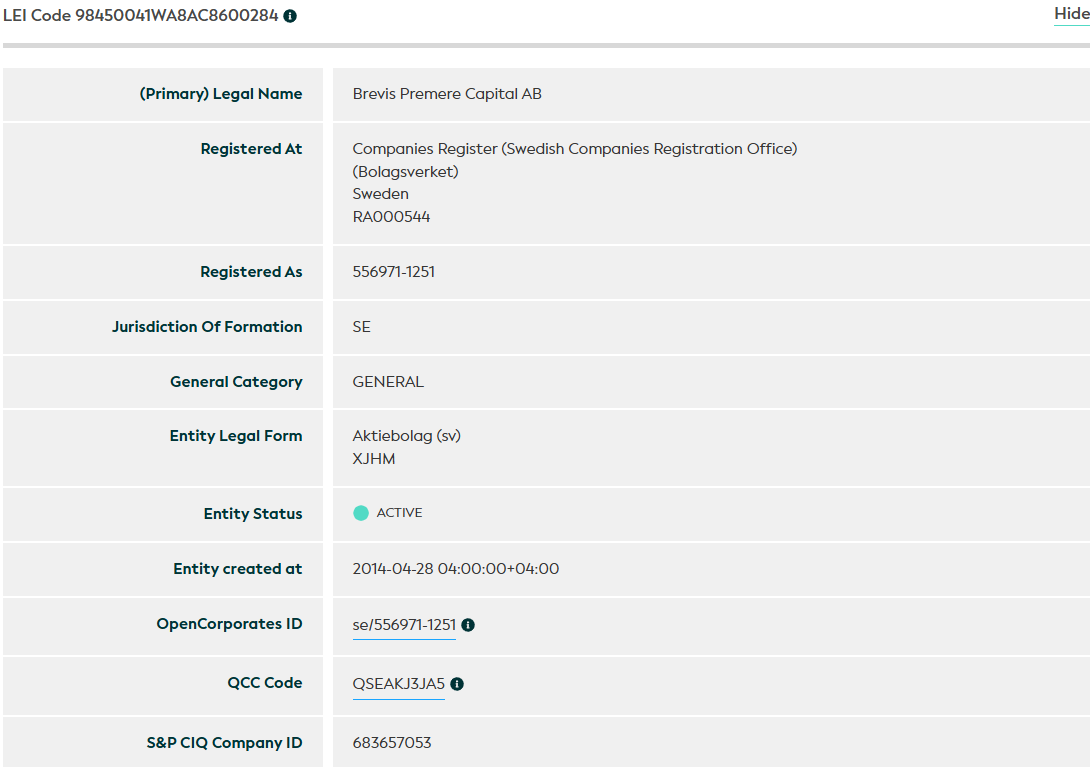 brevis technology brevis technology