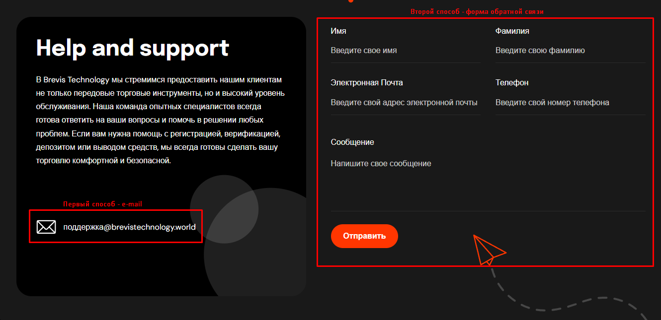 brevis technology brevis technology