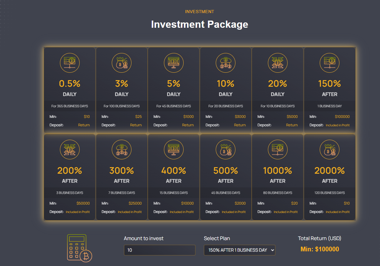 CBL Support CBL Support