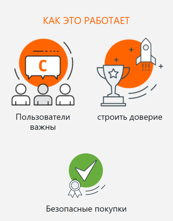 ce3 joinin отзывы ce3 joinin отзывы