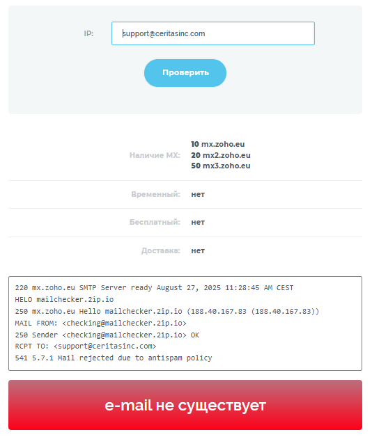ceritasinc com отзывы ceritasinc com отзывы