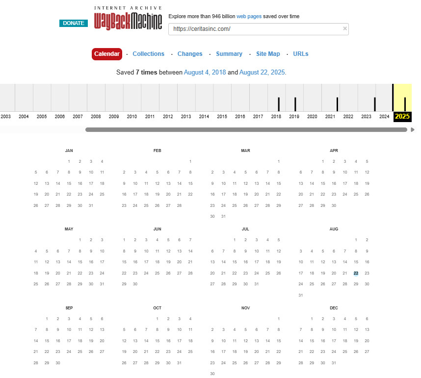 ceritasinc отзывы ceritasinc отзывы