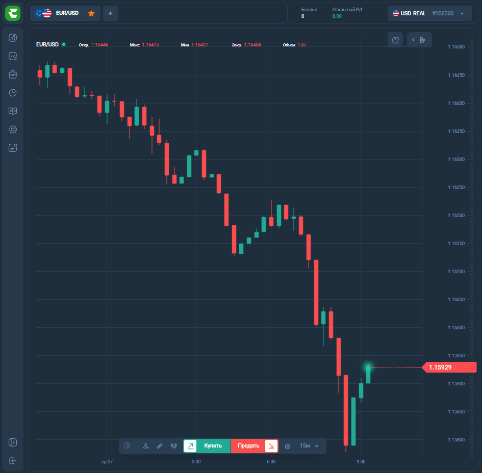 ceritasinc отзывы ceritasinc отзывы