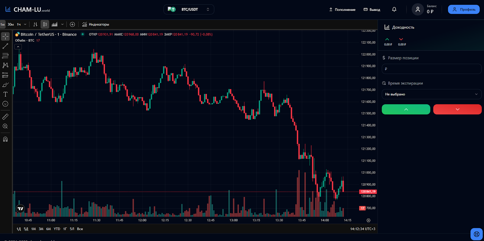cham lu world отзывы cham lu world отзывы