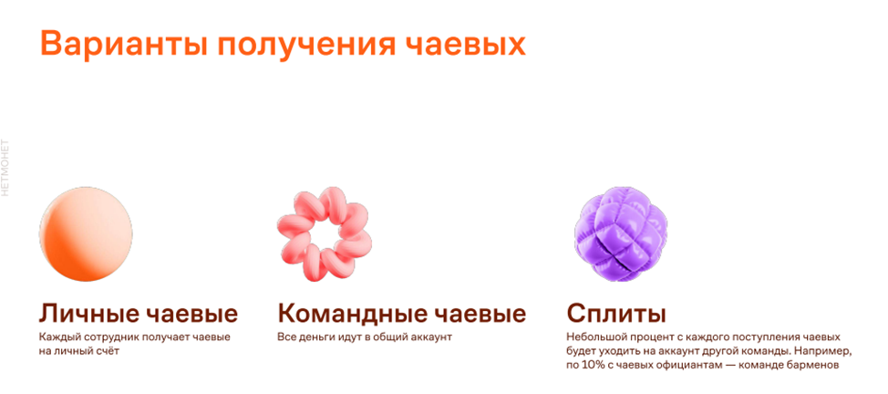 что такое подписка нетмонет ру что такое подписка нетмонет ру