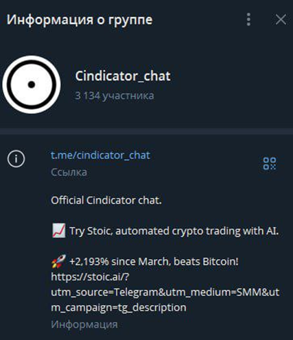 Cindicator Cindicator