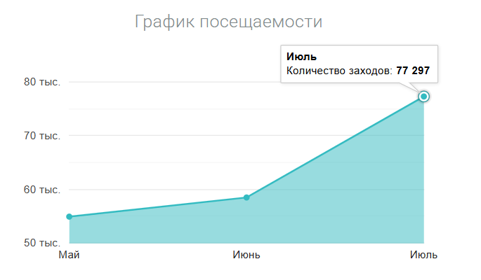 coincodecap classic coincodecap classic