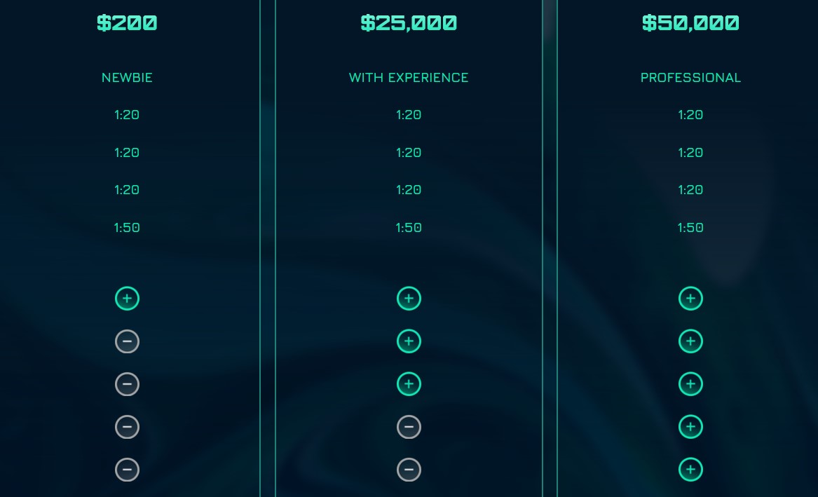 creationvfe com отзывы creationvfe com отзывы