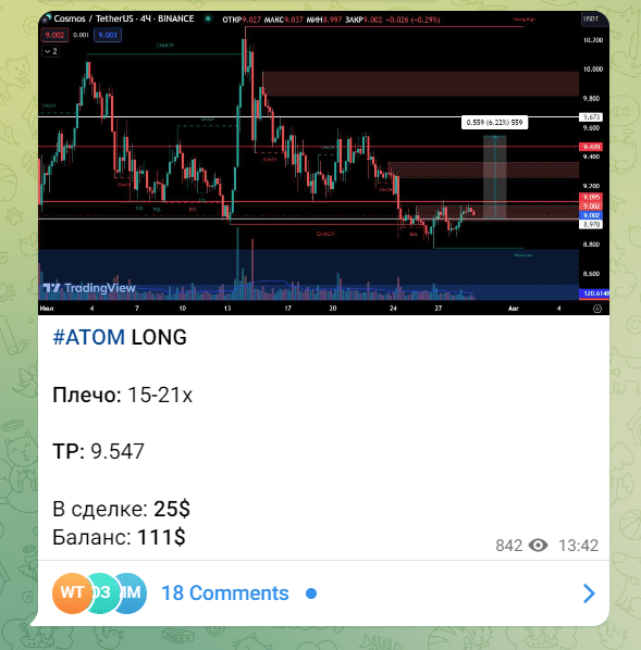 CryptoCat отзывы CryptoCat отзывы