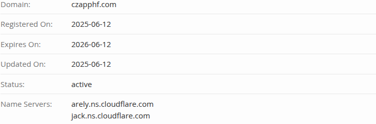 czapphf отзывы czapphf отзывы