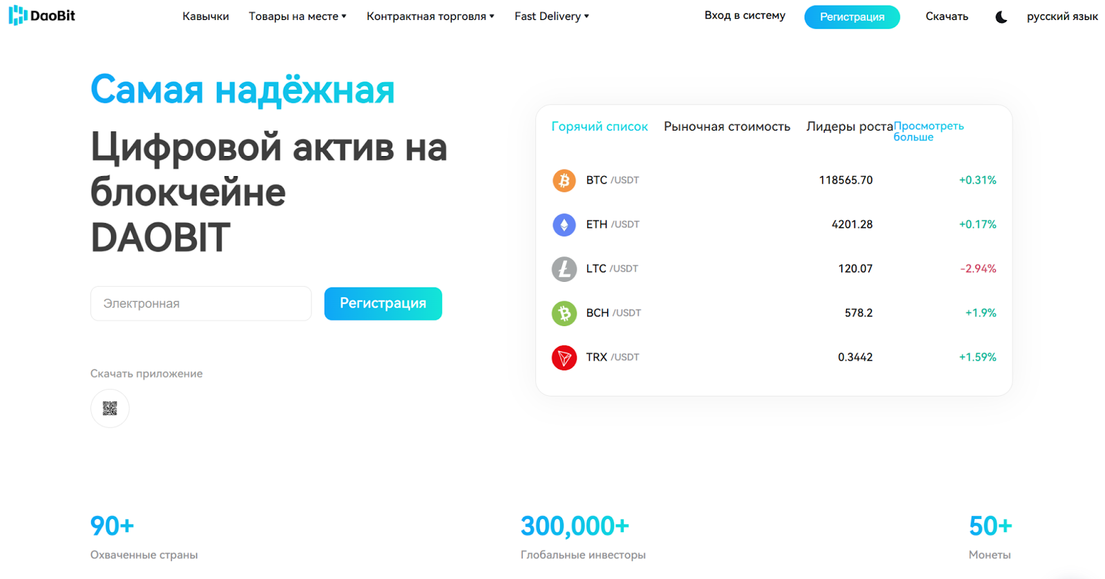 даобит даобит