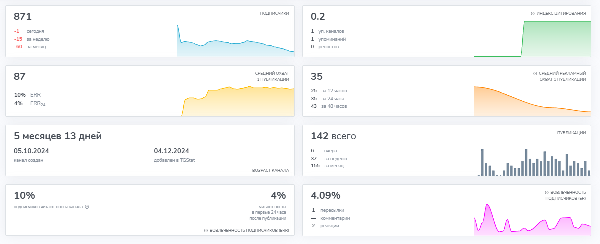 деньги на разнице crypto arbitraje вместе с сергеем деньги на разнице crypto arbitraje вместе с сергеем