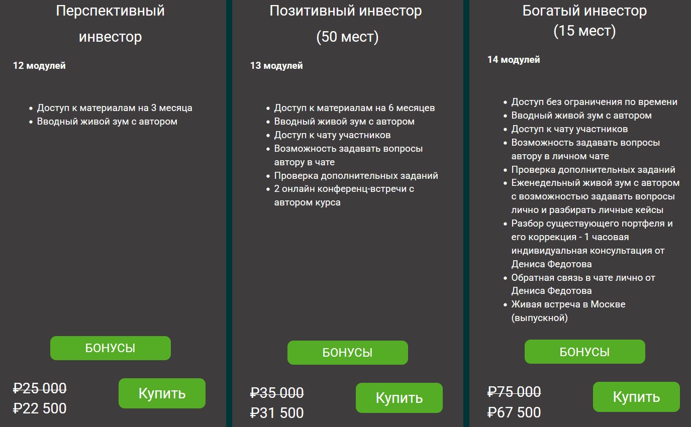 денис федотов инвестор денис федотов инвестор