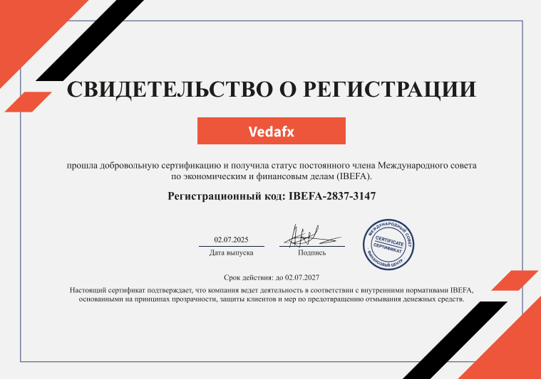 dispute vedafx email dispute vedafx email