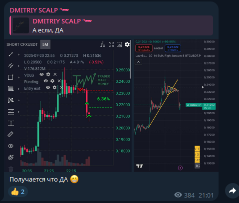 DMITRIY SCALP DMITRIY SCALP