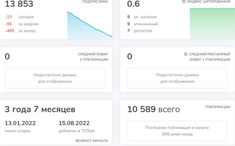 дневник орлова разоблачение дневник орлова разоблачение