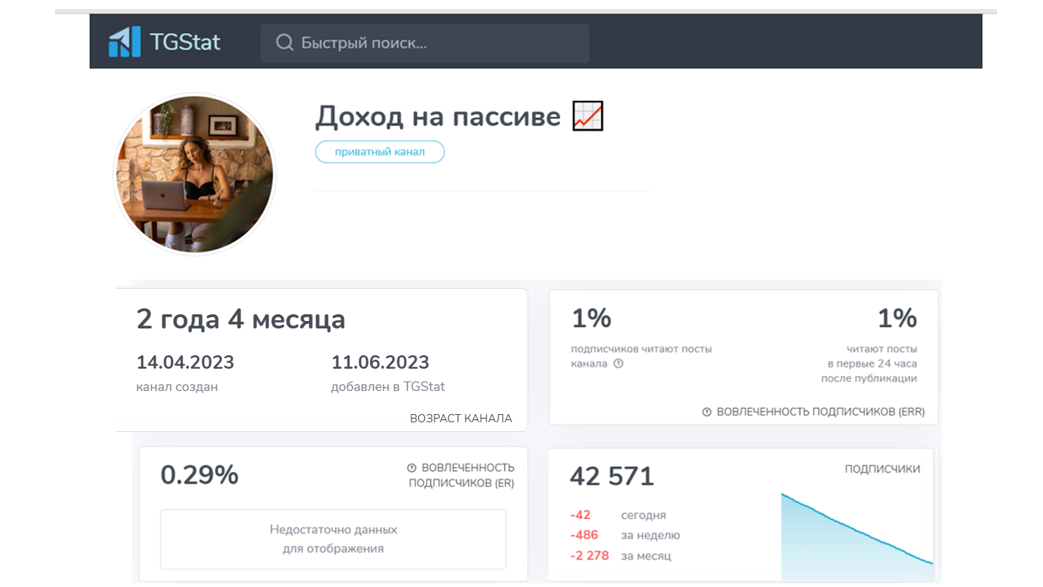доход на пассиве телеграм отзывы доход на пассиве телеграм отзывы