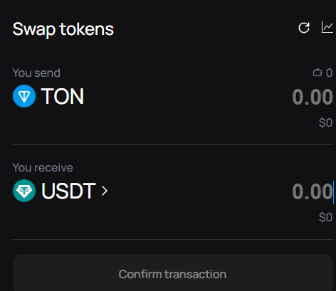 Dreamsfi com отзывы Dreamsfi com отзывы