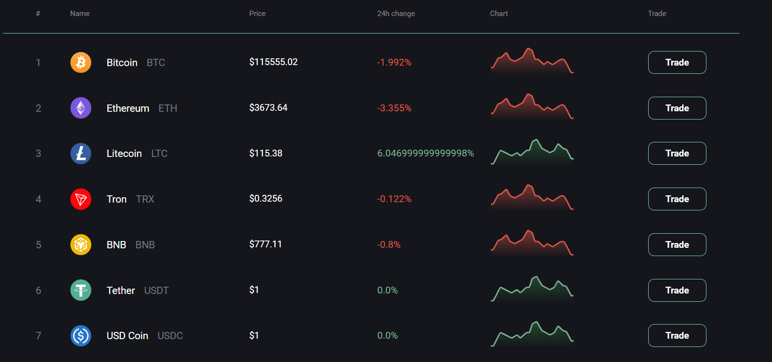ektabit com отзывы ektabit com отзывы