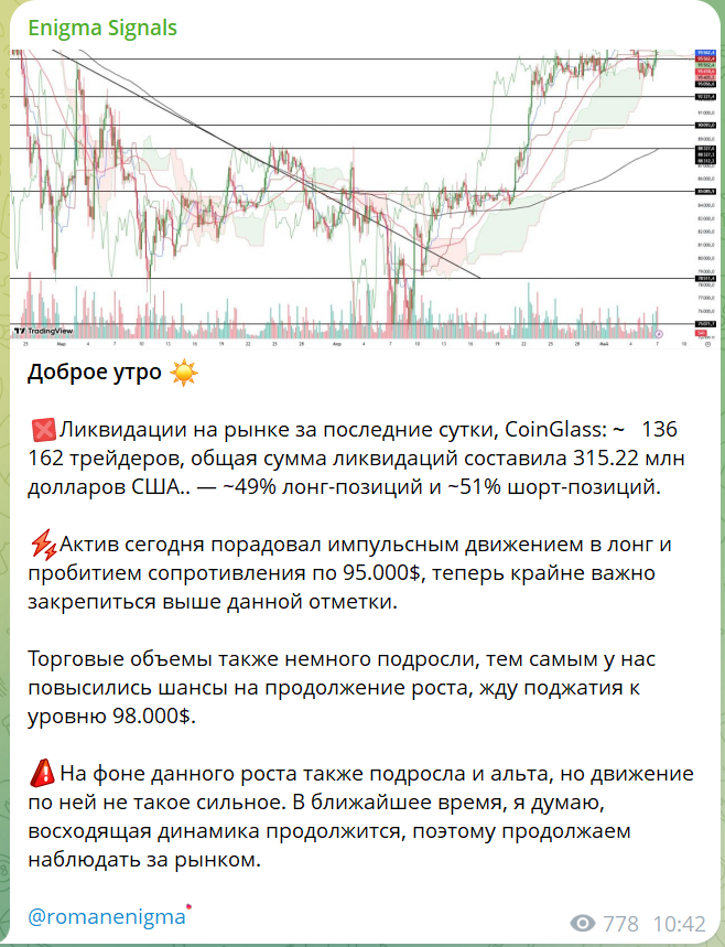 enigma signals отзывы enigma signals отзывы