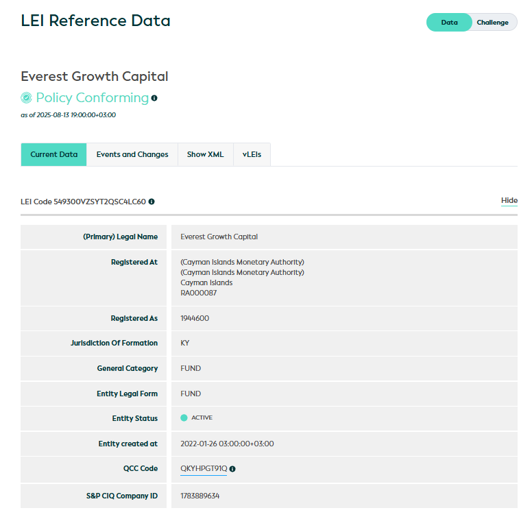 everestgrowthcapital everestgrowthcapital