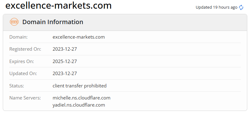excellence markets отзыв excellence markets отзыв