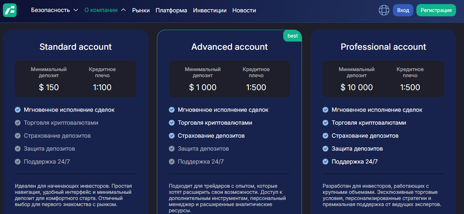 fenqazir отзывы fenqazir отзывы